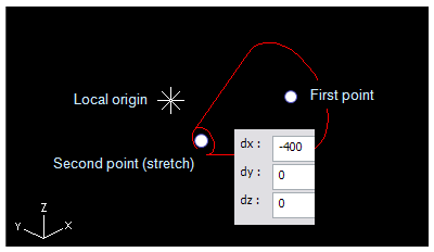 Defining a cone